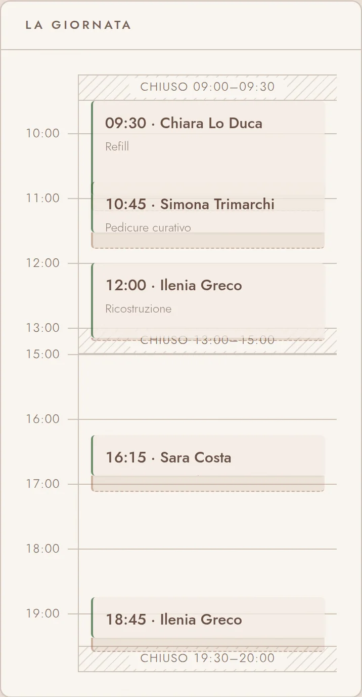 La pagina Oggi: la data, i numeri della giornata e l'elenco degli appuntamenti.