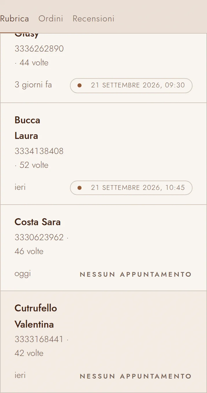La rubrica: l'elenco delle clienti con da quanto vengono e quanto hanno speso.